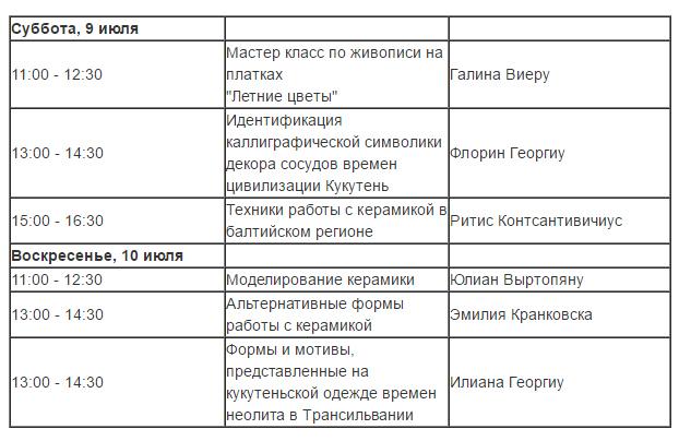 Участвуй в бесплатных мастер классах Международного Арт-Кэмпа Кукутень 2016 в эти выходные