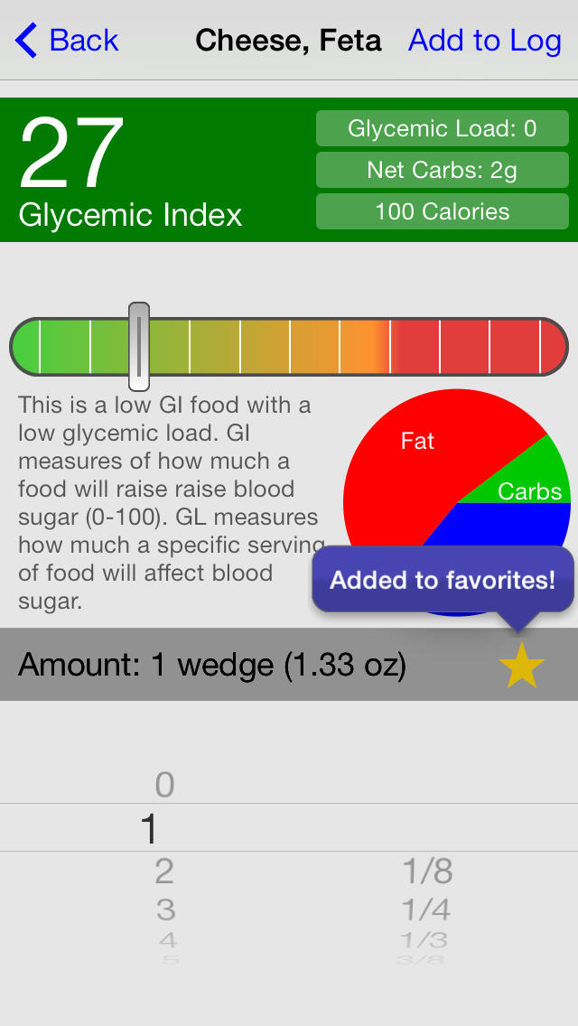 Smartphone-nutriționist: cele mai bune aplicații mobile pentru slăbire