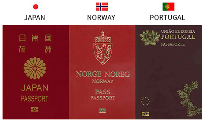 Самые влиятельные паспорта в мире