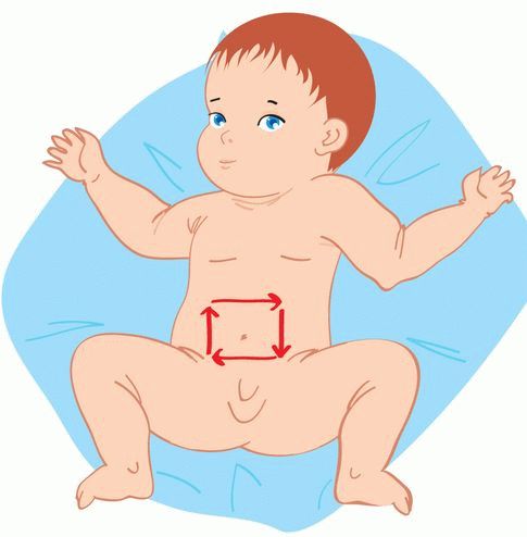 Cum să masați burtica bebelușului când acesta are colici. Video
