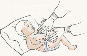 Cum să masați burtica bebelușului când acesta are colici. Video