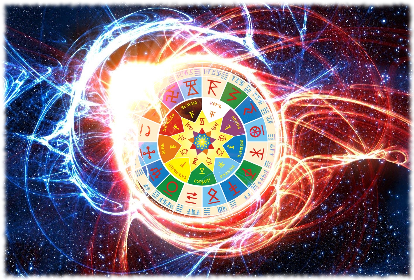 Horoscopul pentru 15 iulie 2015