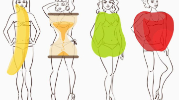 Zahărul, grăsimile şi carbohidraţii: care sunt cauzele îngrăşării în funcţie de tipul de siluetă