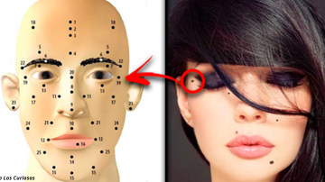 У родинок на вашем лице есть смысл! Какие есть у вас?