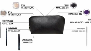 Ce trebuie să conțină o trusă de farduri completă? Sfaturile stilistului de la L'Oréal Paris