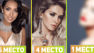 Топ-20 самых красивых женщин России