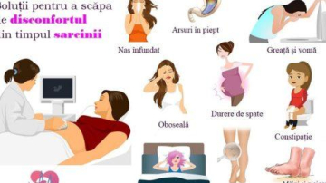 Soluții pentru a scăpa de disconfortul din timpul sarcinii