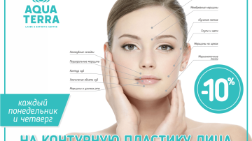 Promoție specială la Aquaterra Laser & Esthetic Centre!