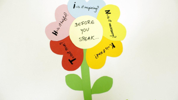 Comunicare nonviolentă pe înțelesul copiilor. Înainte de a vorbi...GÂNDEȘTE!