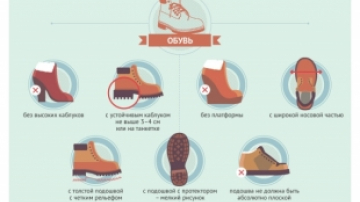 Осторожно, гололед! Как ходить, чтобы не упасть? Правила безопасности для пешеходов