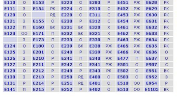 Cum ar putea populația Moldovei să se protejeze de E-uri