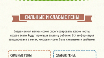 Как будет выглядеть ваш будущий ребенок