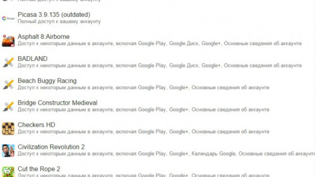 Что о тебе знает Google: Шесть полезных ссылок