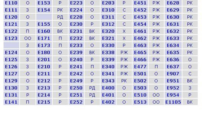 Cum ar putea populația Moldovei să se protejeze de E-uri