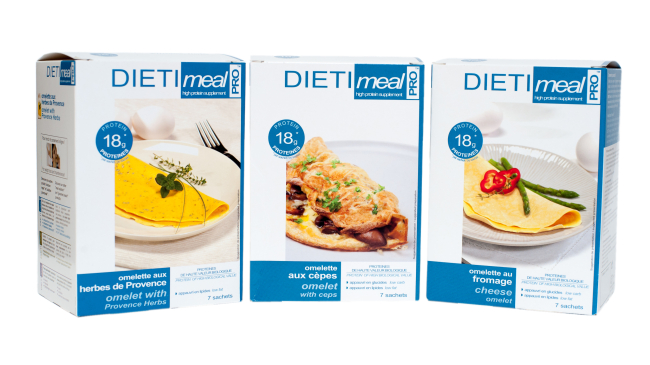 Revolutia in slabire. Partea I. Mici dejuni