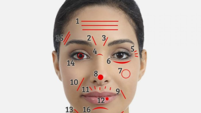 Вот что означают морщины и пятна в этих местах на лице